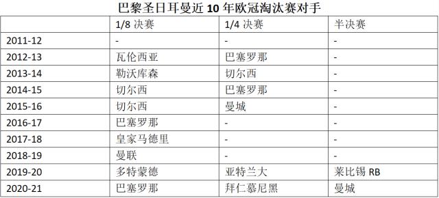 1639443303938004959.png 巴黎10年.png